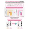 Dầu Xả Miseen Scene Perfect Serum Styling Conditioner 680ml